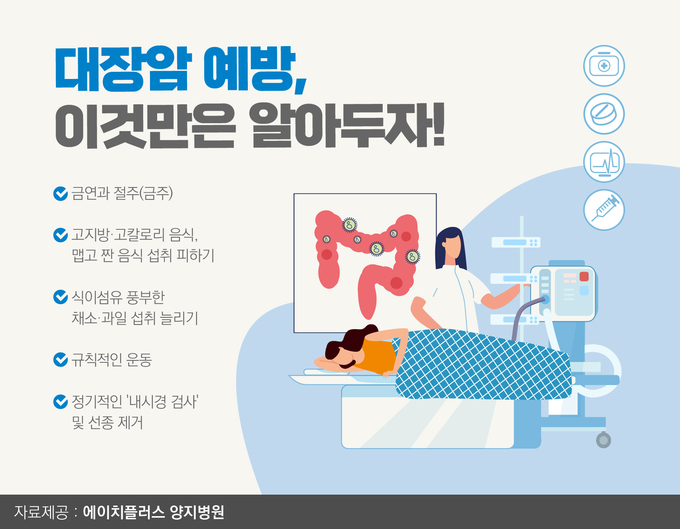 대장내시경 검사주기 용종제거해야 하는 9